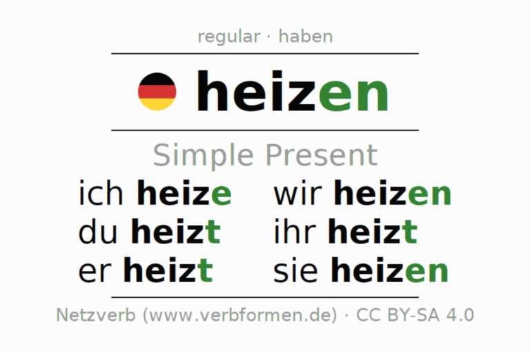 Informationen zum GEG