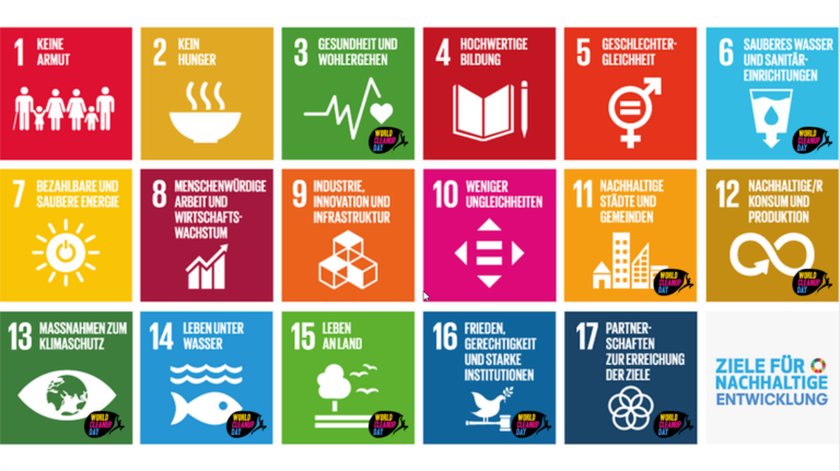 Die Grünen räumen auf – Putzete